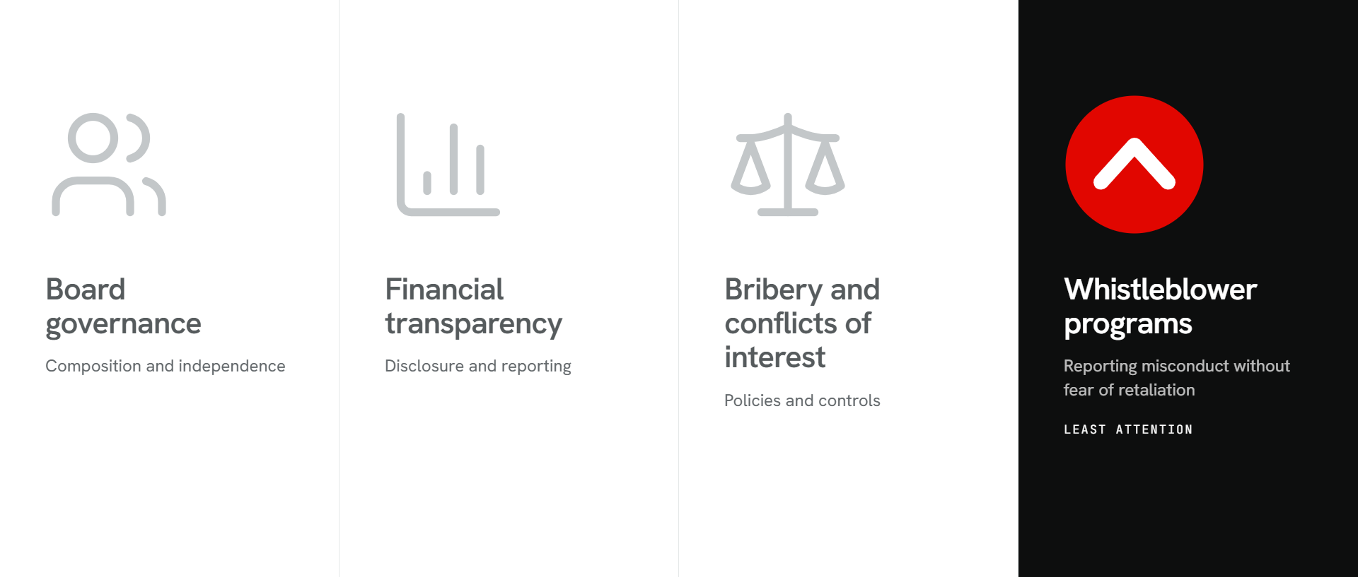 ESG Governance Blog Visuals-selection (17).png