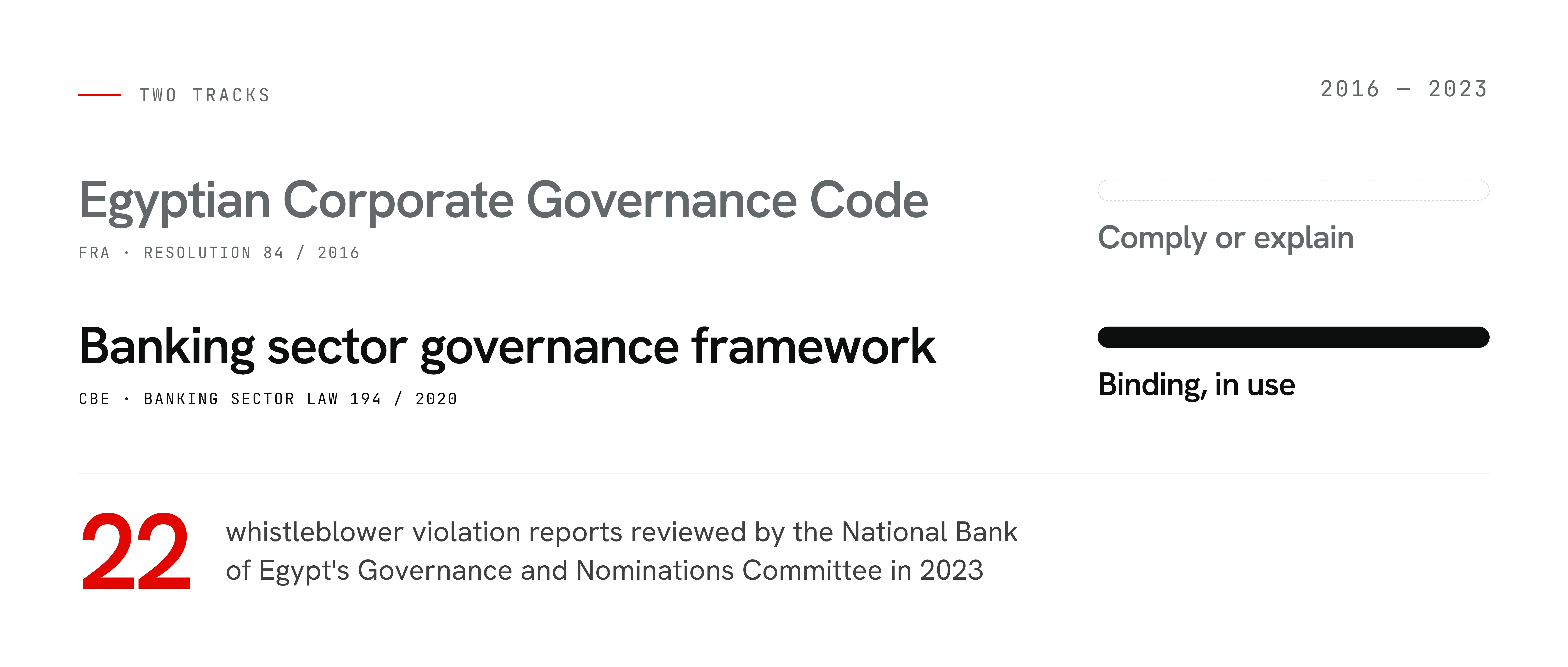 Egypt Compliance 2026 Blog Visuals-selection (4).png