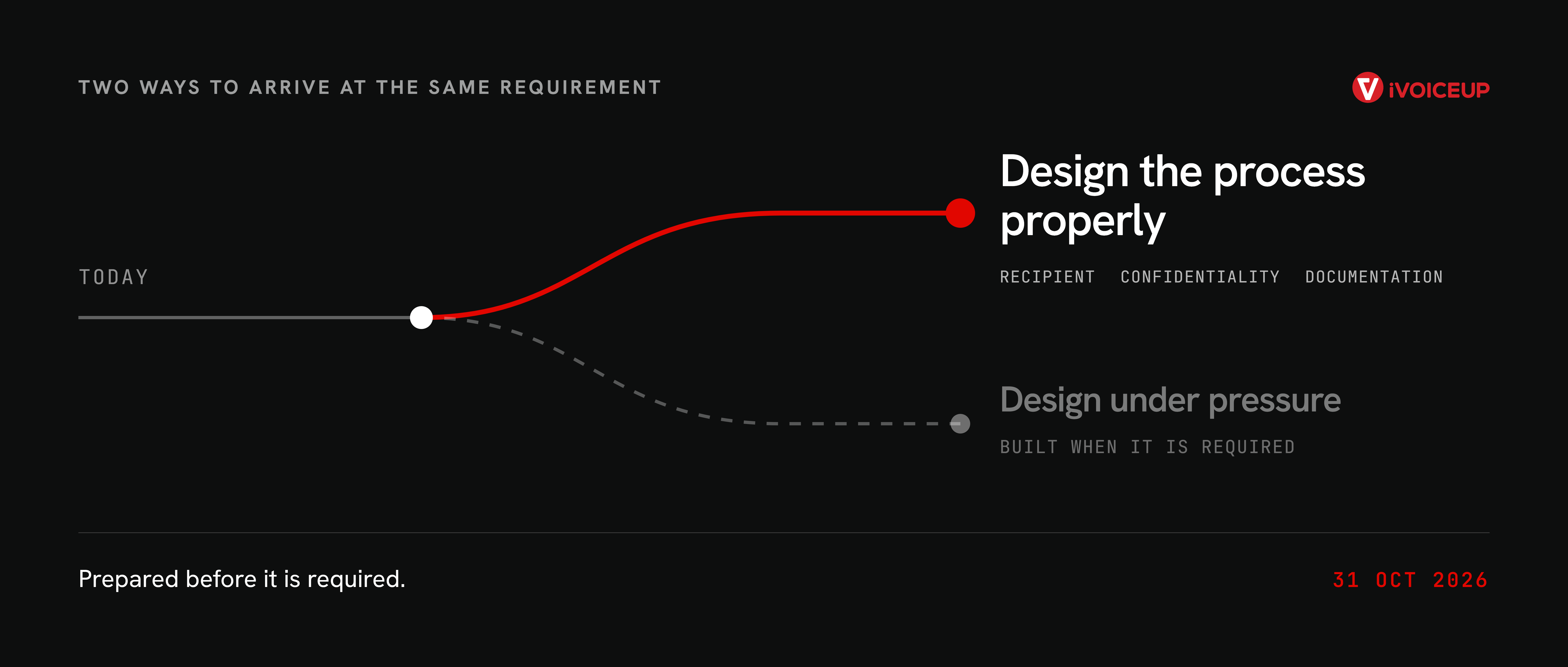 Egypt Compliance 2026 Blog Visuals-selection (7).png