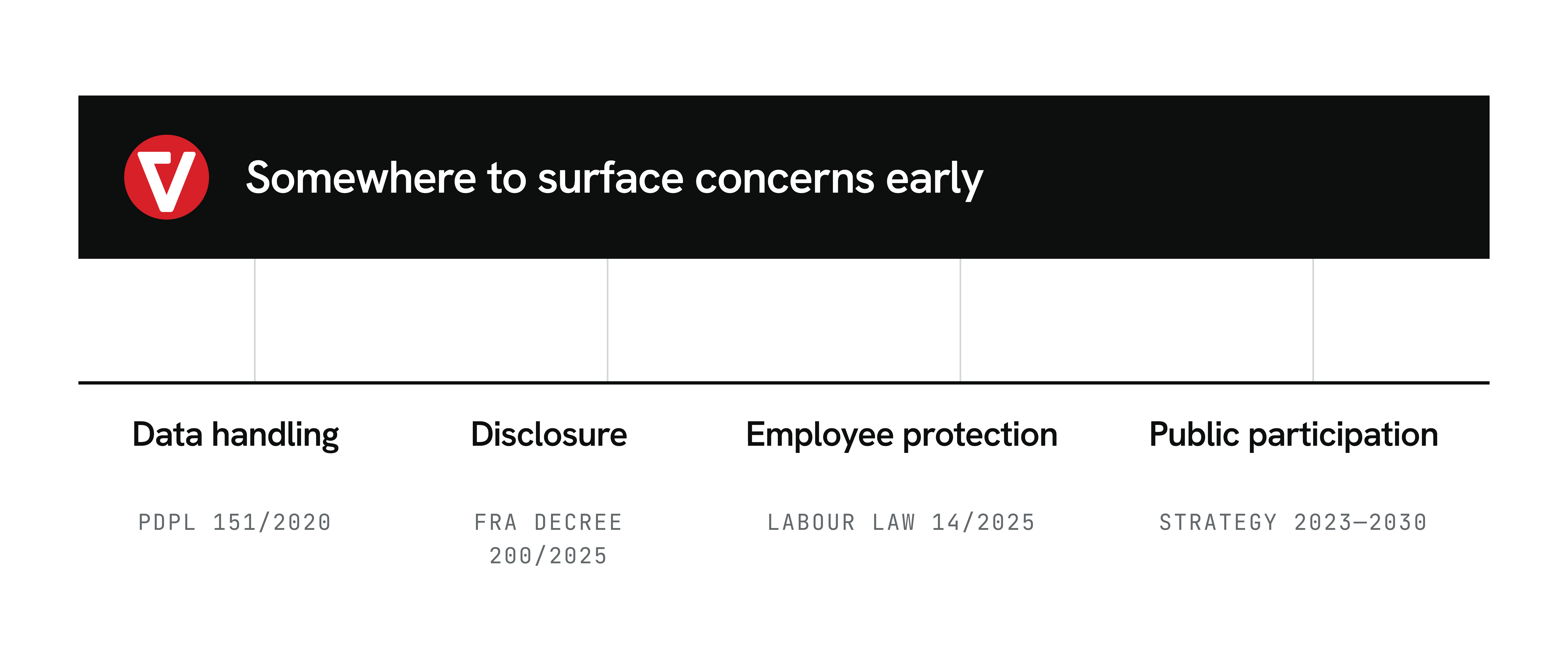Egypt Compliance 2026 Blog Visuals-selection (6).png