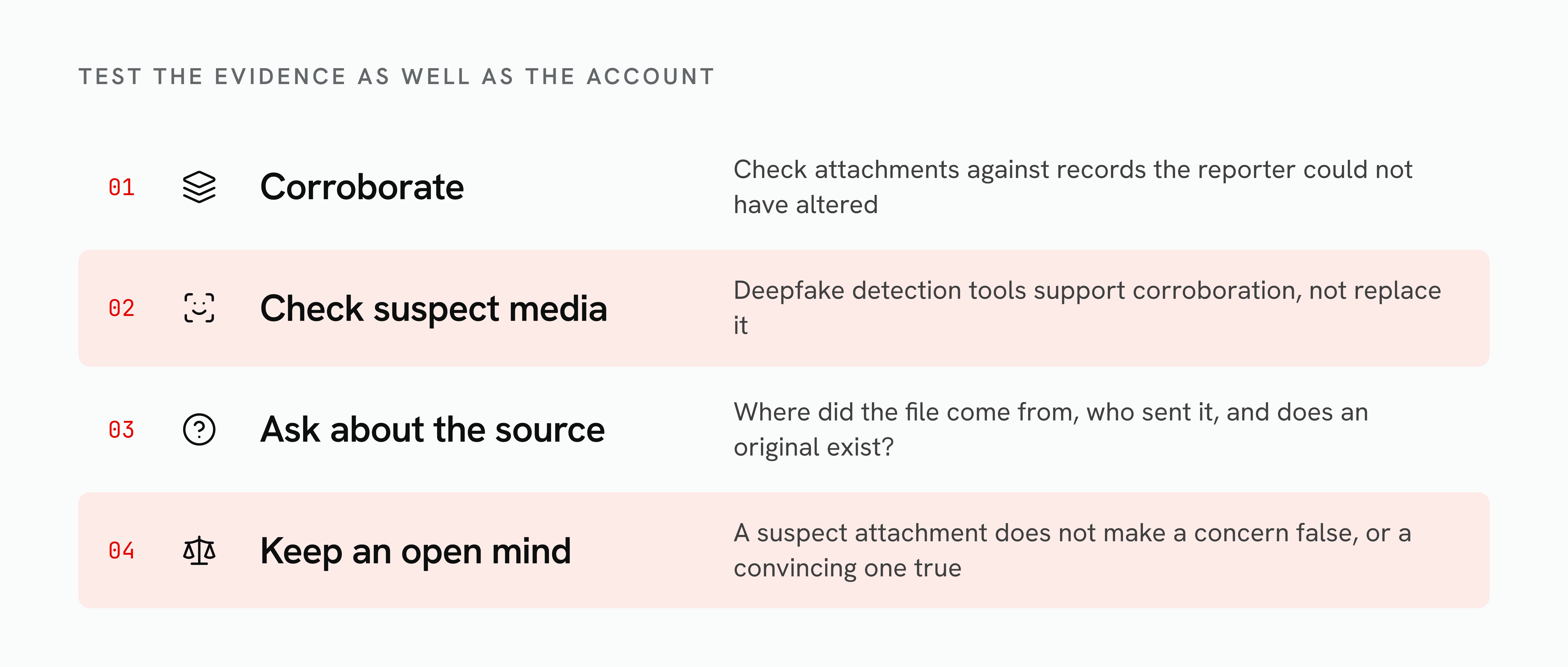 03-test-evidence.png