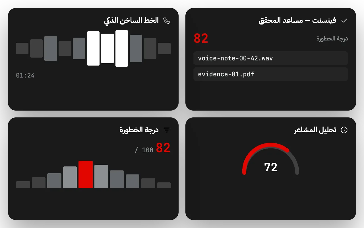 الإبلاغ عن المخالفات وإدارة الحالات بدعم من الذكاء الاصطناعي – iVoiceUp platform screenshot