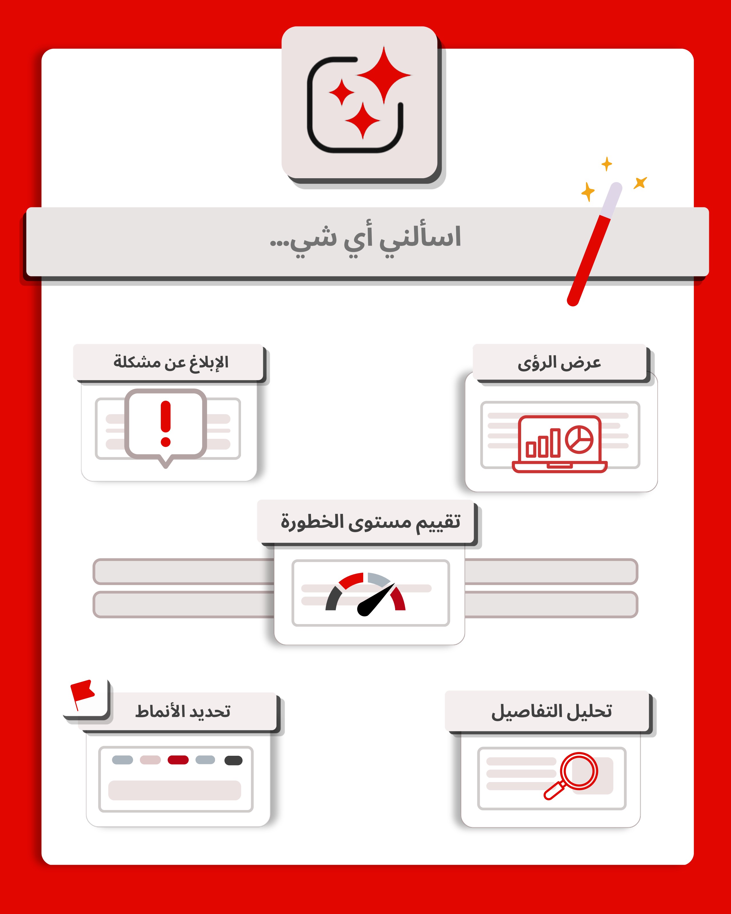 إبلاغ عن المخالفات وإدارة حالات مدعومة بالذكاء الاصطناعي – iVoiceUp platform screenshot