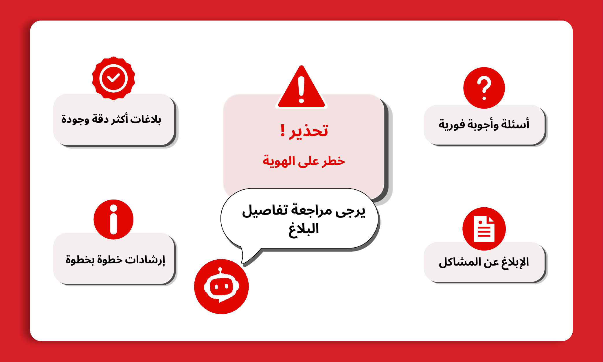 إرشادات إبلاغ أوضح وأكثر أمانًا – iVoiceUp screenshot