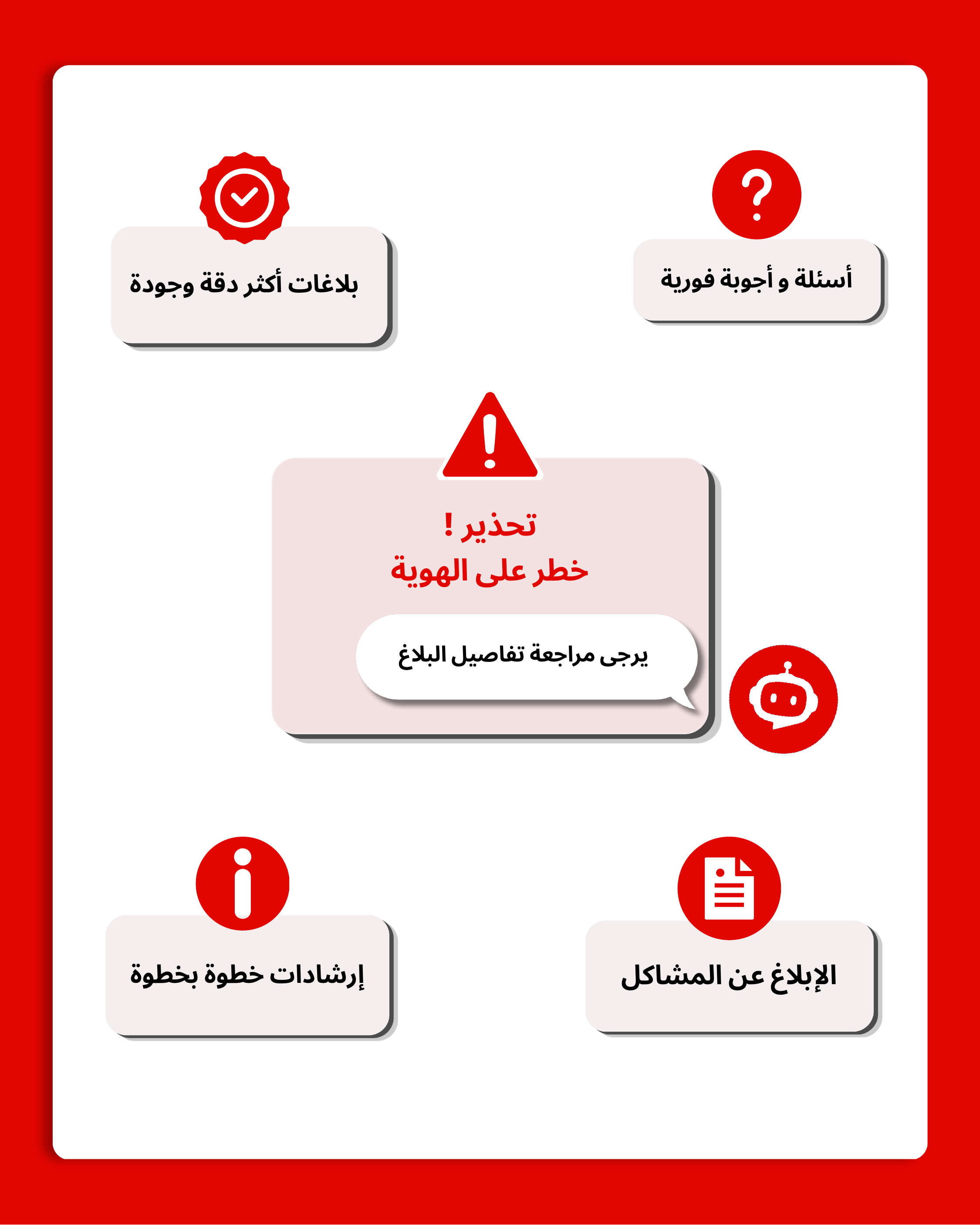 إرشادات إبلاغ أوضح وأكثر أمانًا – iVoiceUp screenshot