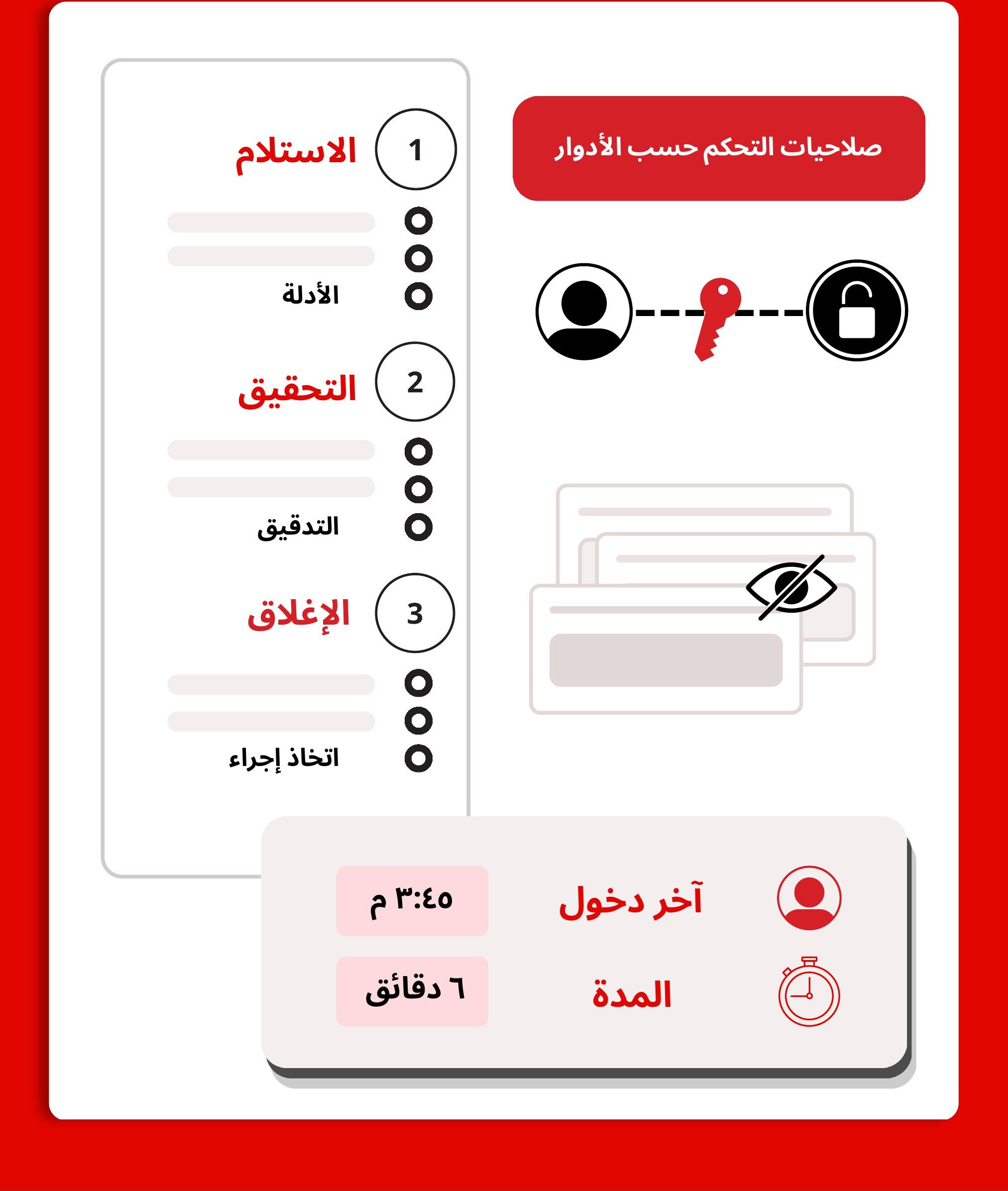 تمر كل حالة ضمن مسار منظم ومتوافق – iVoiceUp screenshot