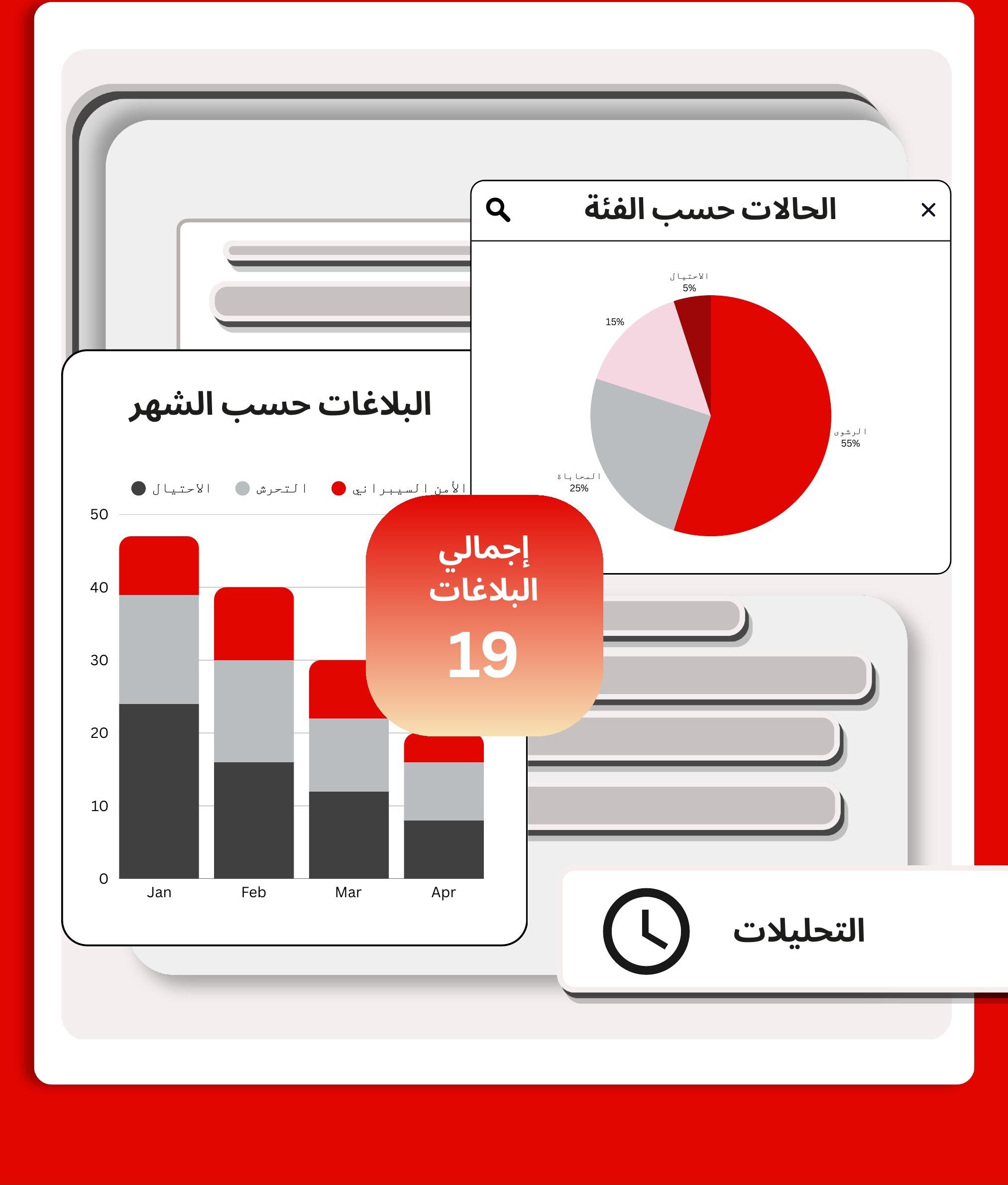 تحليلات مصممة لدعم الإشراف على مستوى المؤسسة – iVoiceUp screenshot