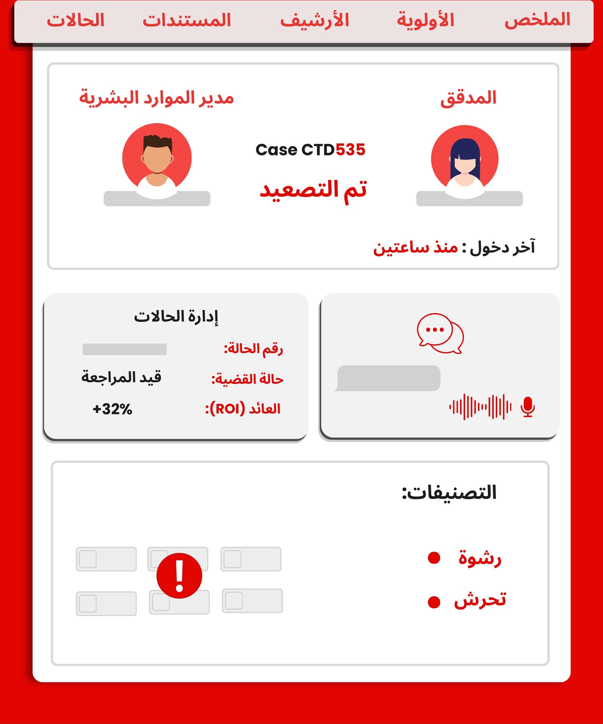 منصة واحدة لإدارة البلاغات لرصد الحالات الحرجة ومعالجتها وتحليلها. – iVoiceUp platform screenshot