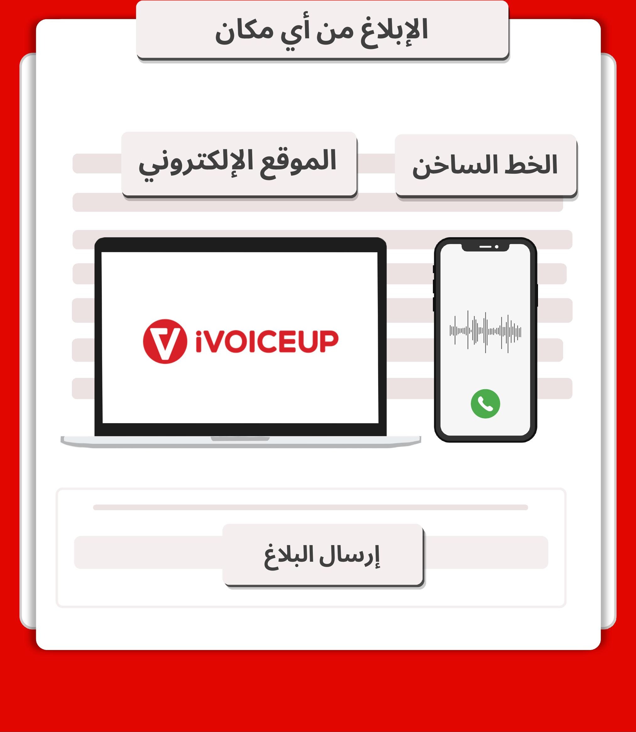 تجربة إبلاغ بسيطة وسهلة الاستخدام – iVoiceUp screenshot