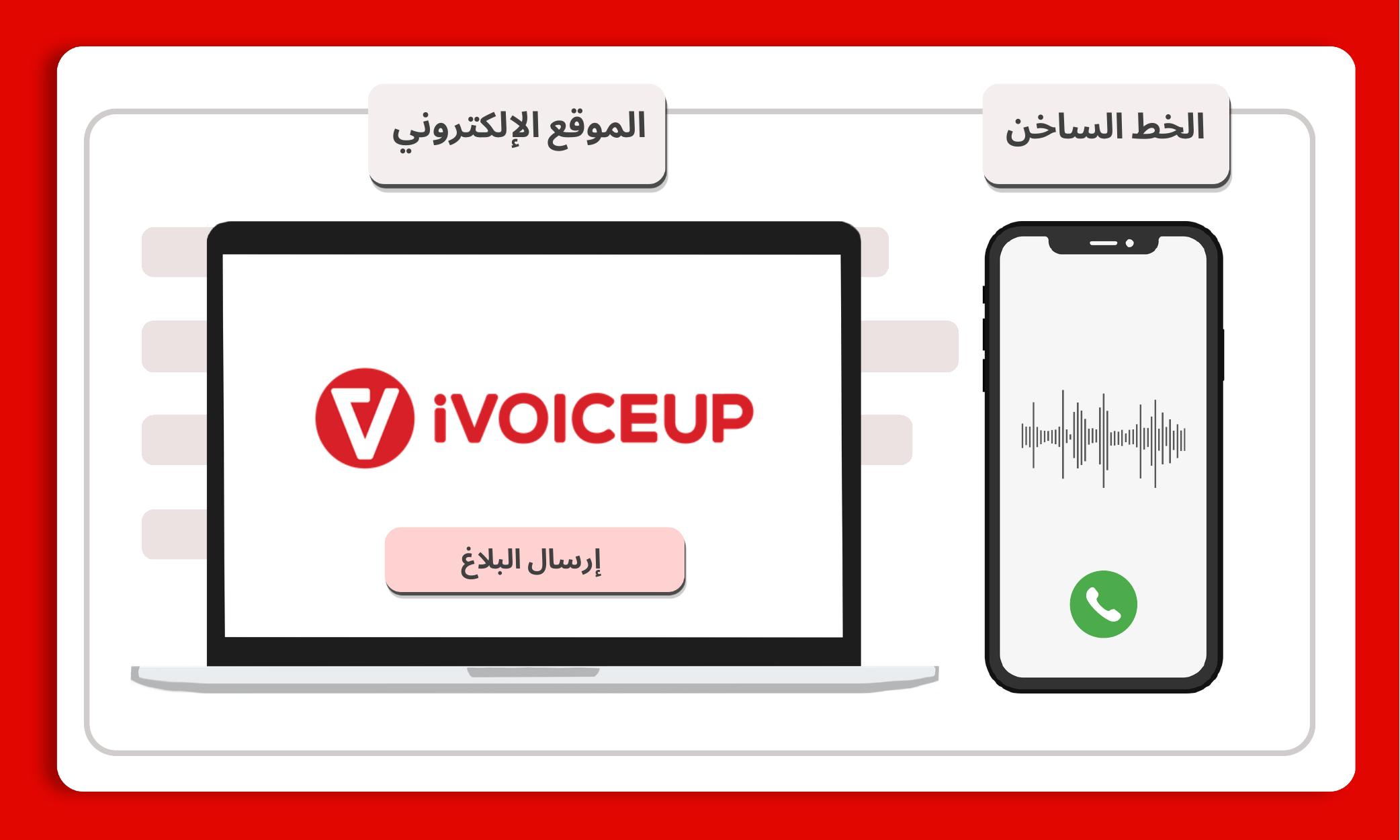 تجربة إبلاغ بسيطة وسهلة الاستخدام – iVoiceUp screenshot