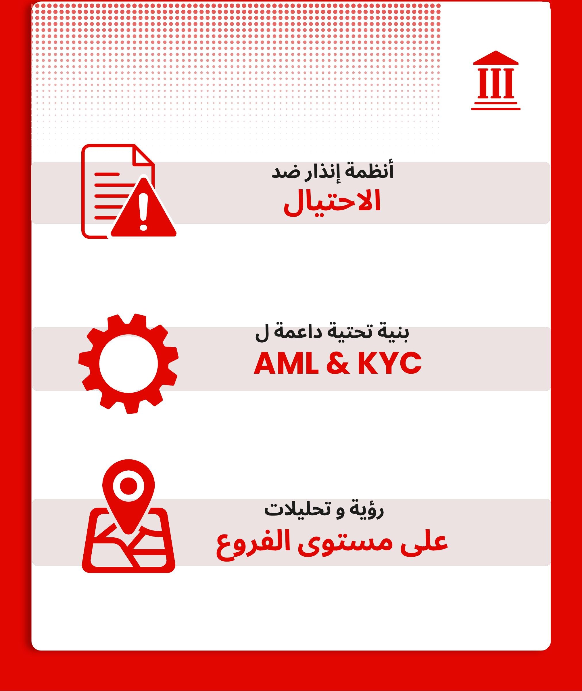 البنوك – iVoiceUp platform screenshot