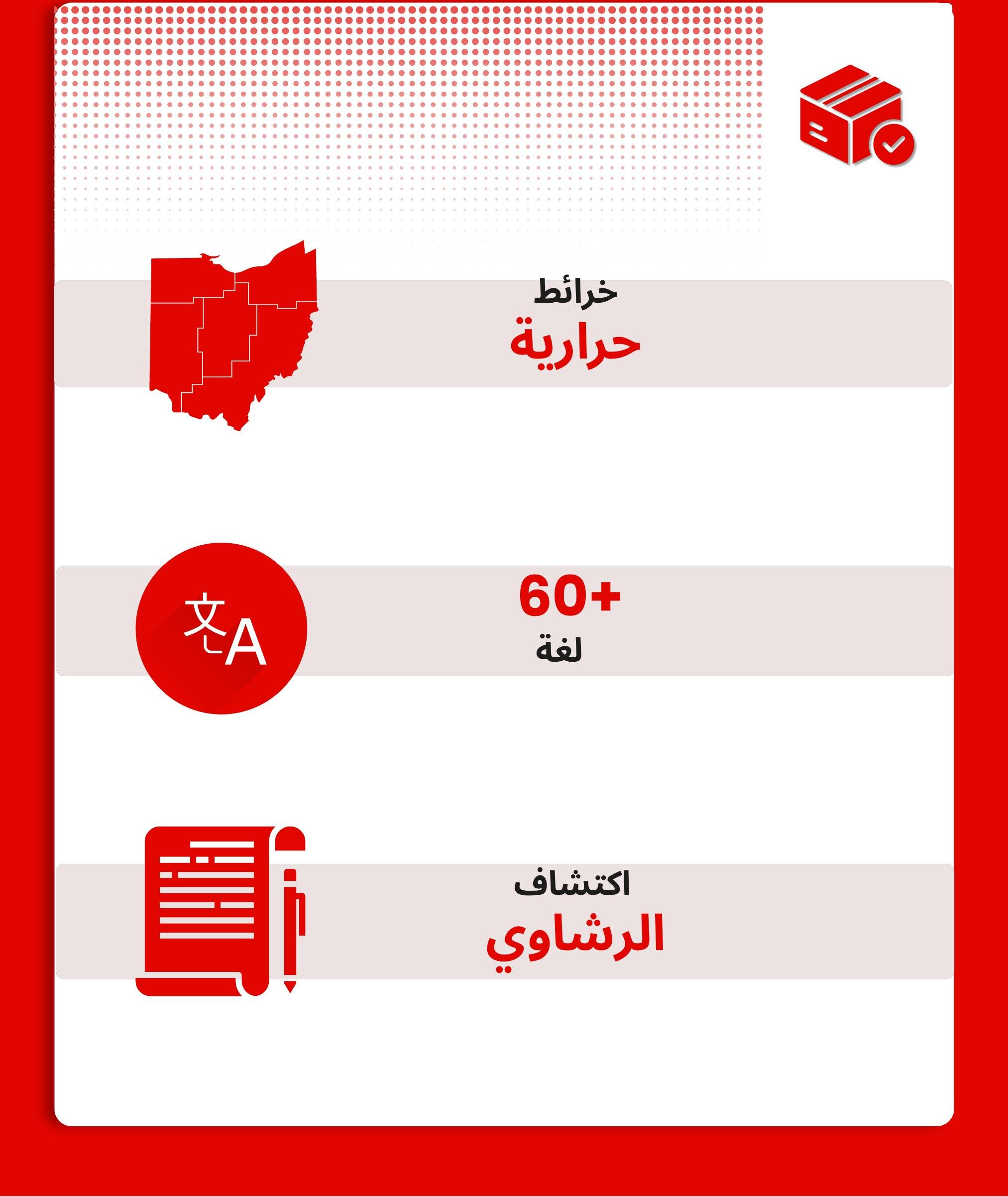 السلع الاستهلاكية – iVoiceUp platform screenshot