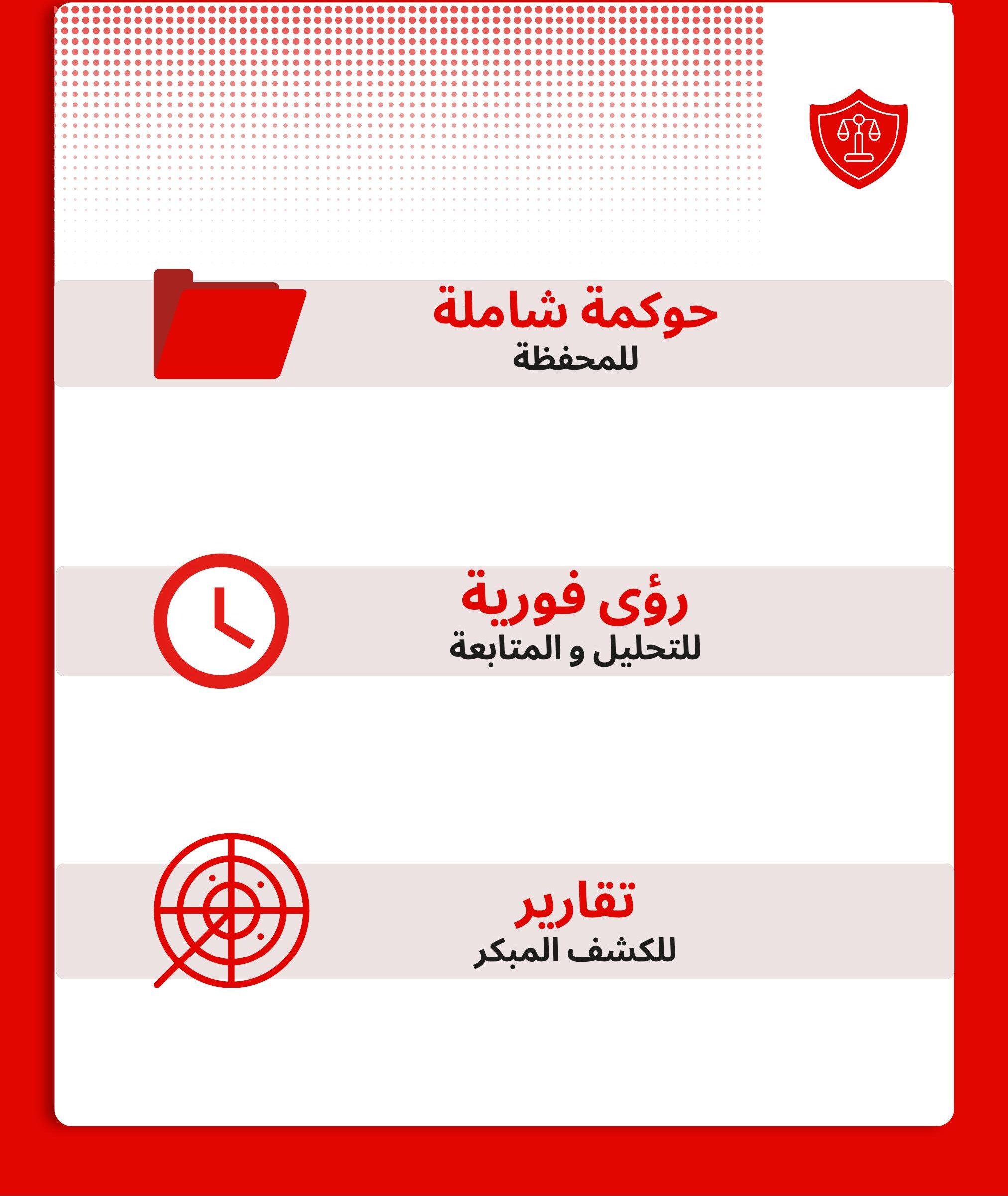 القطاع الحكومي – iVoiceUp platform screenshot