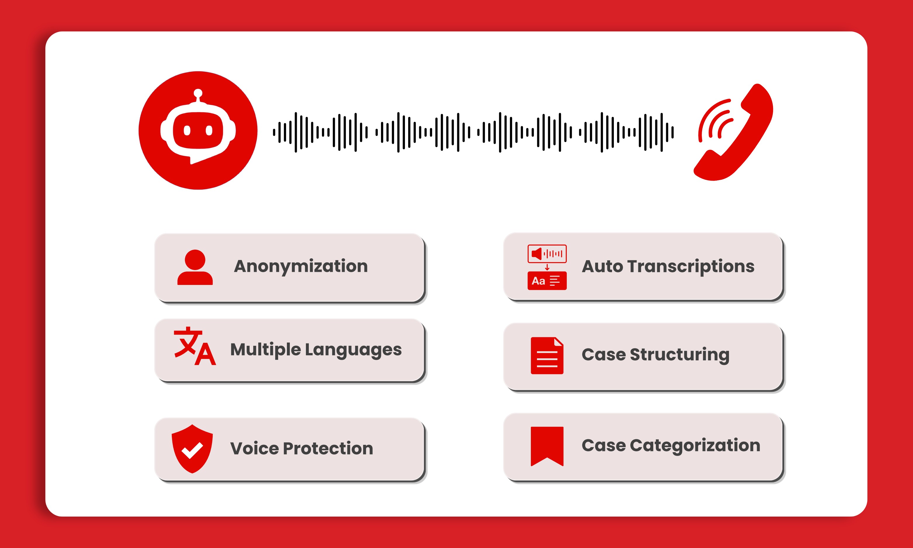 AI Hotline — anonymous voice reporting – iVoiceUp screenshot