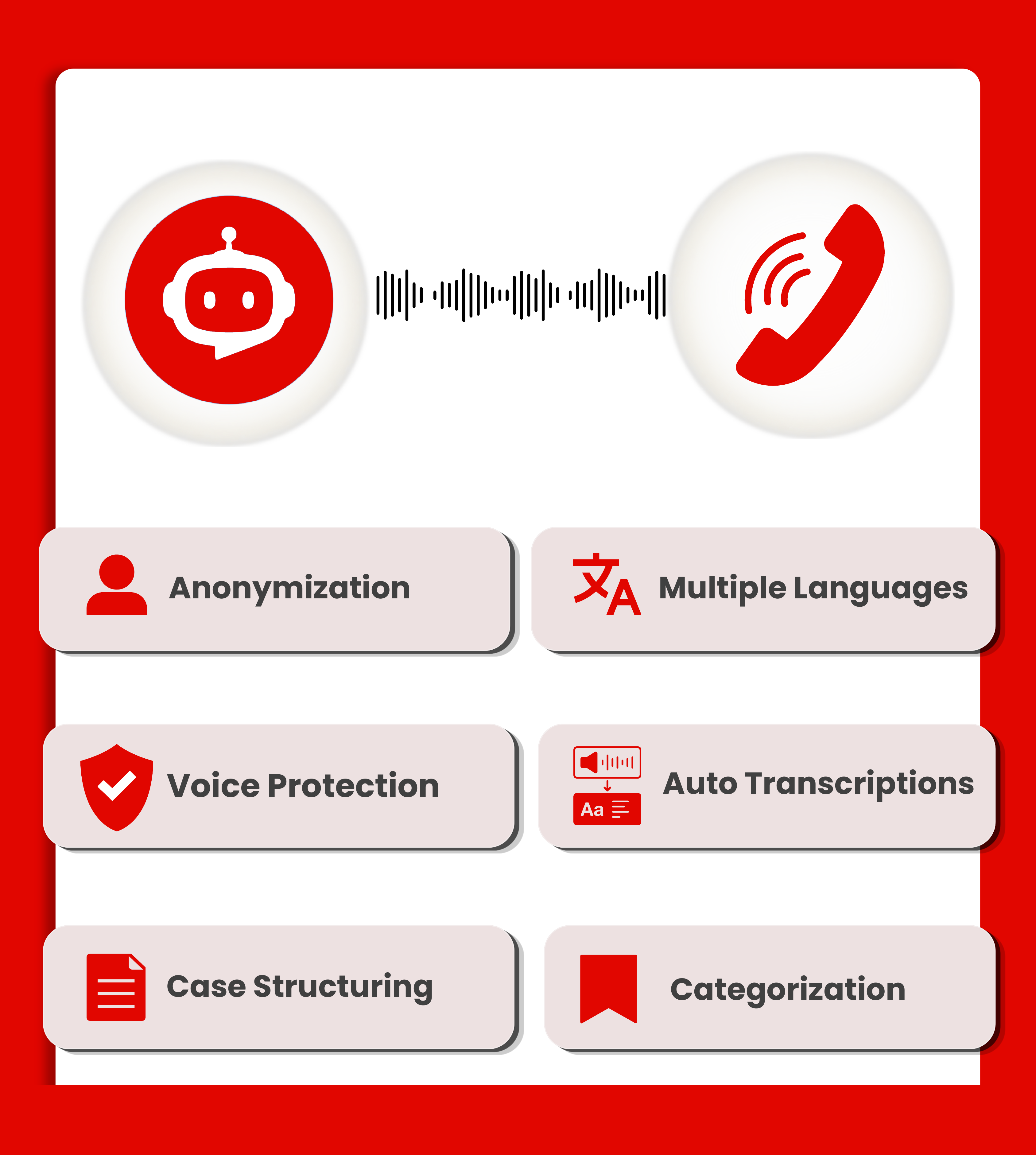 AI Hotline — anonymous voice reporting – iVoiceUp screenshot