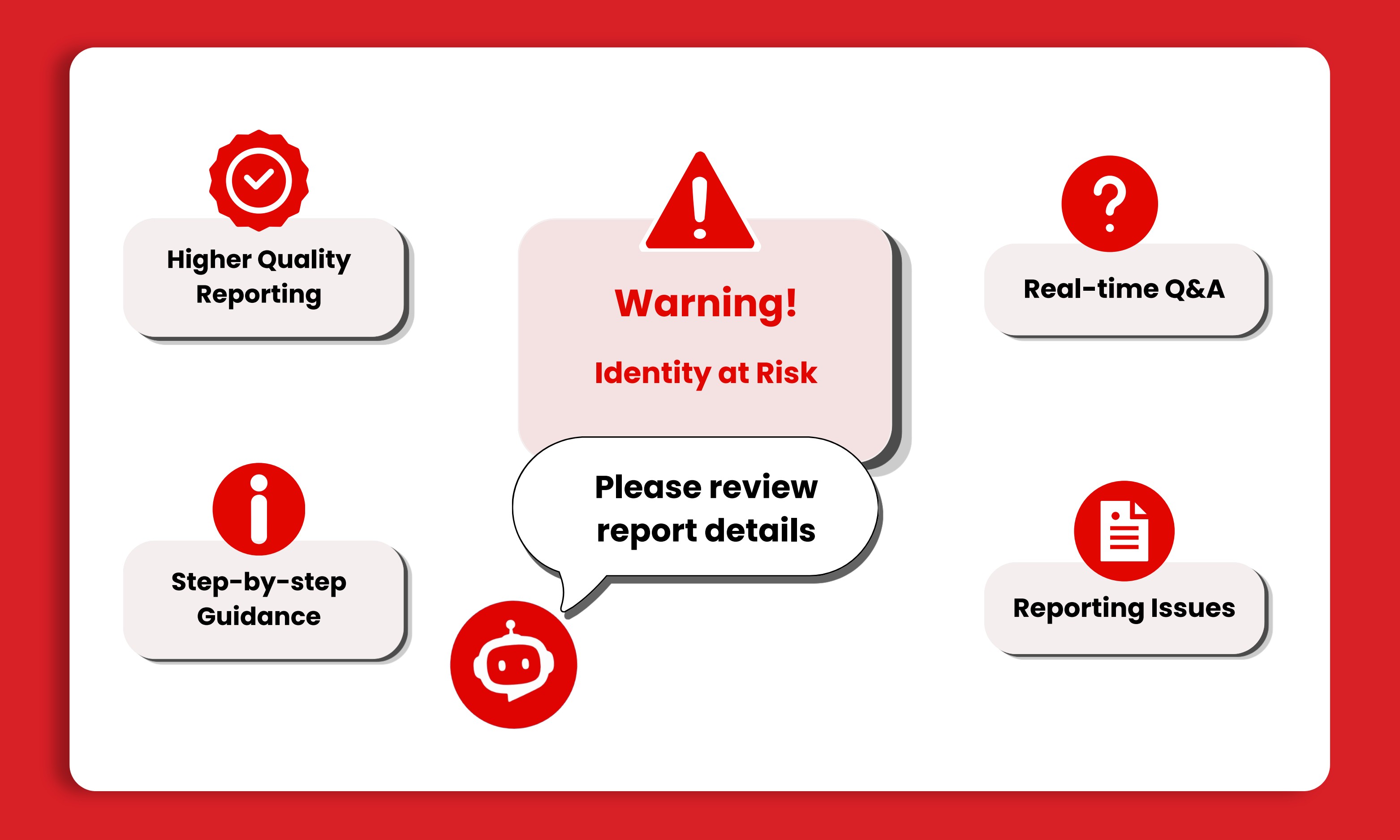 Safer, clearer reporting guidance – iVoiceUp screenshot