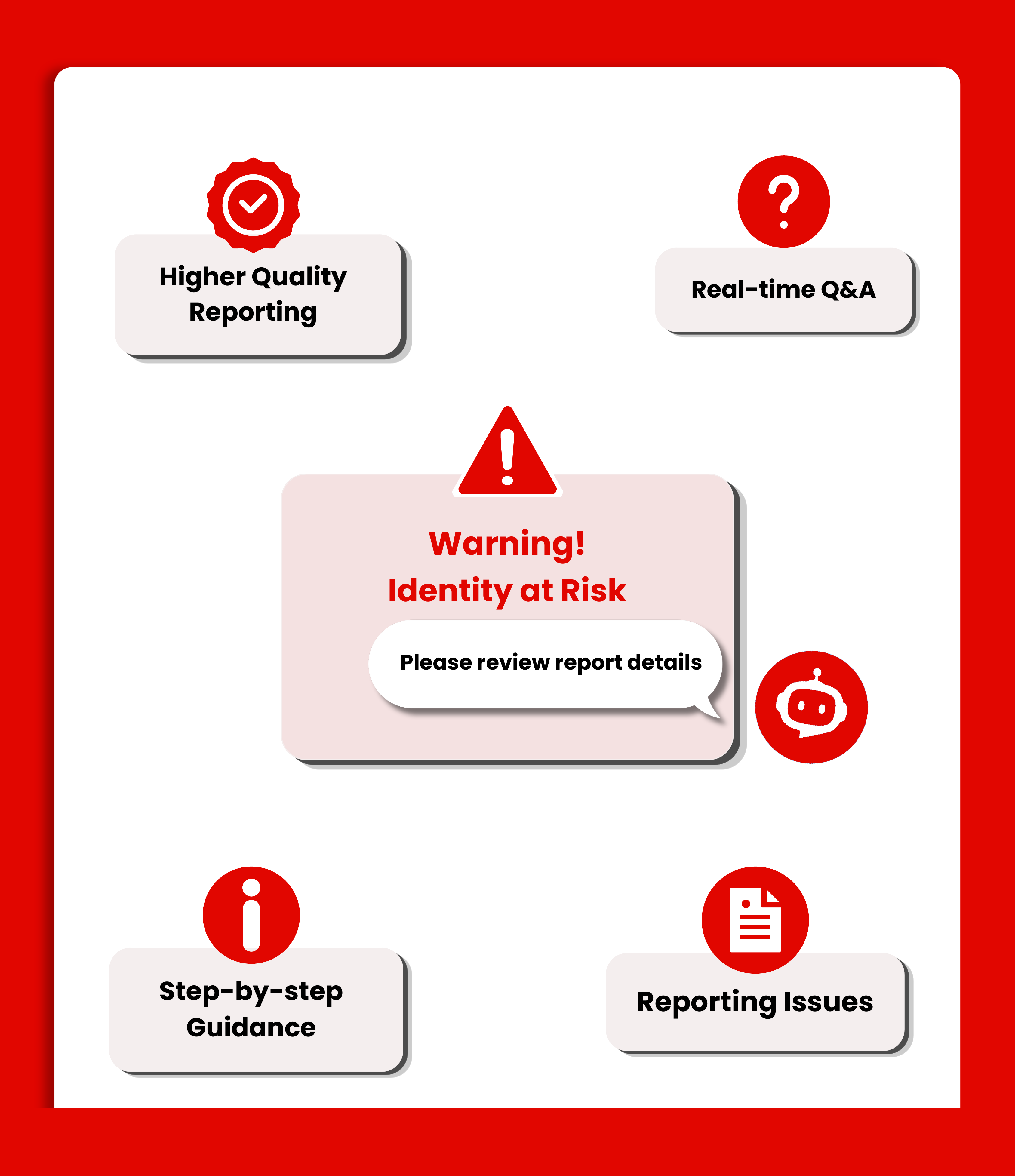 Safer, clearer reporting guidance – iVoiceUp screenshot