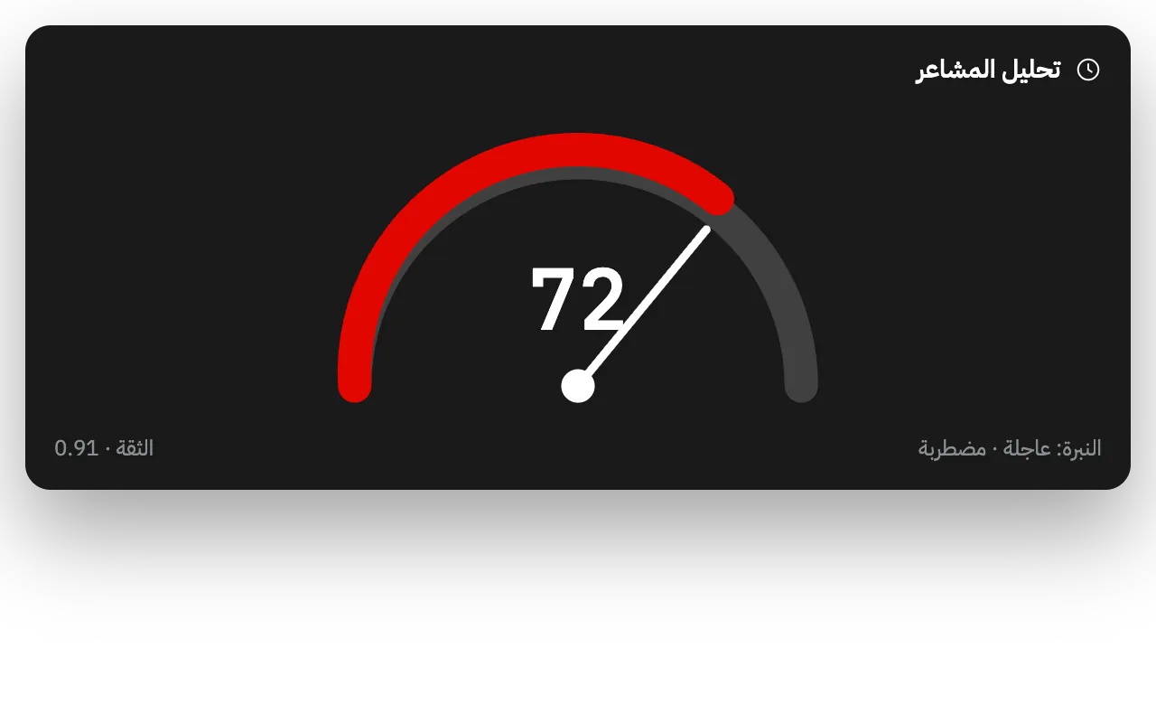 افهم نبرة البلاغ ومدى أهميته ودرجة خطورته – iVoiceUp screenshot