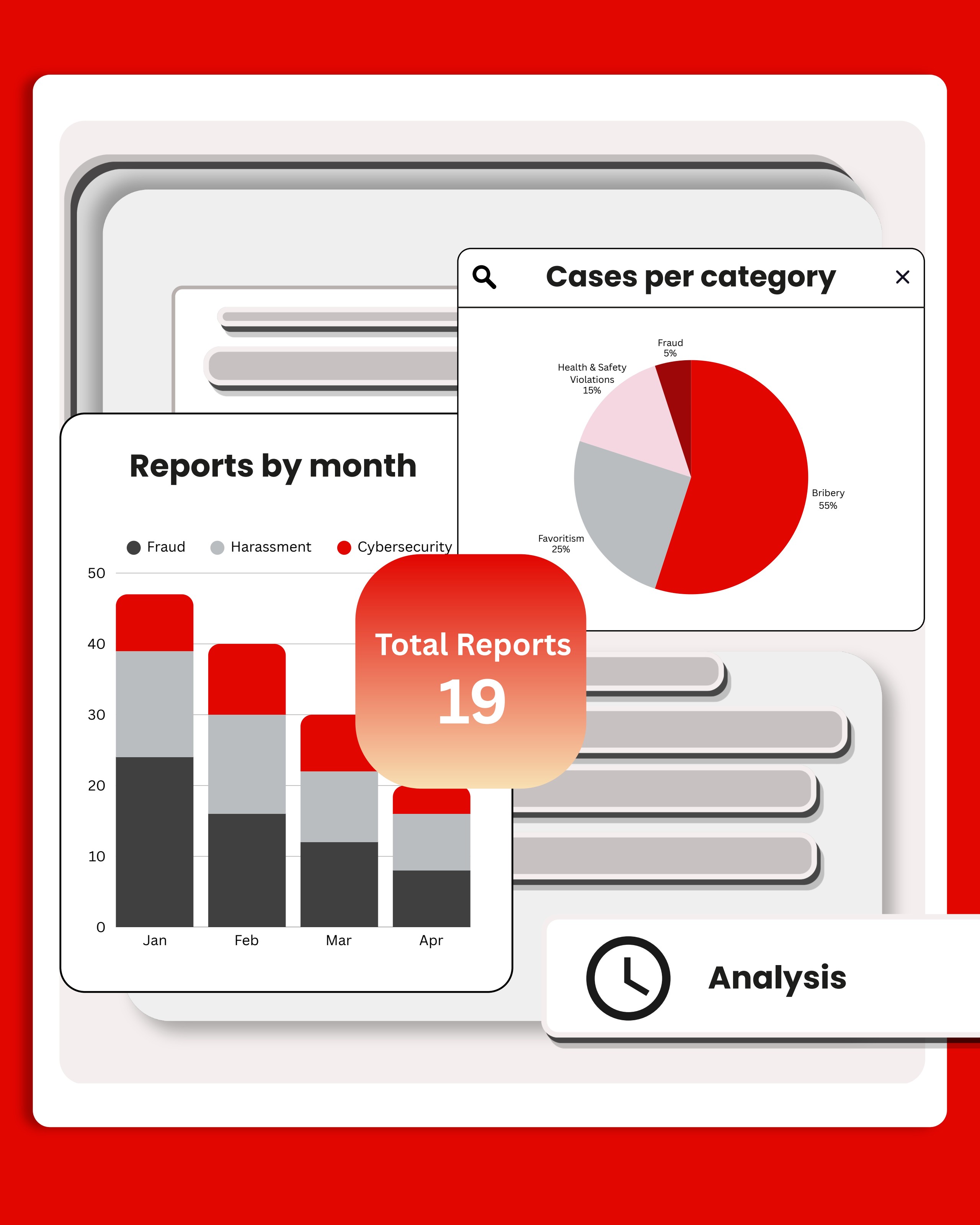Analytics built for enterprise oversight – iVoiceUp screenshot