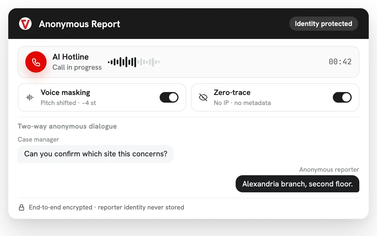 Anonymity Integrated at Every Step – iVoiceUp screenshot