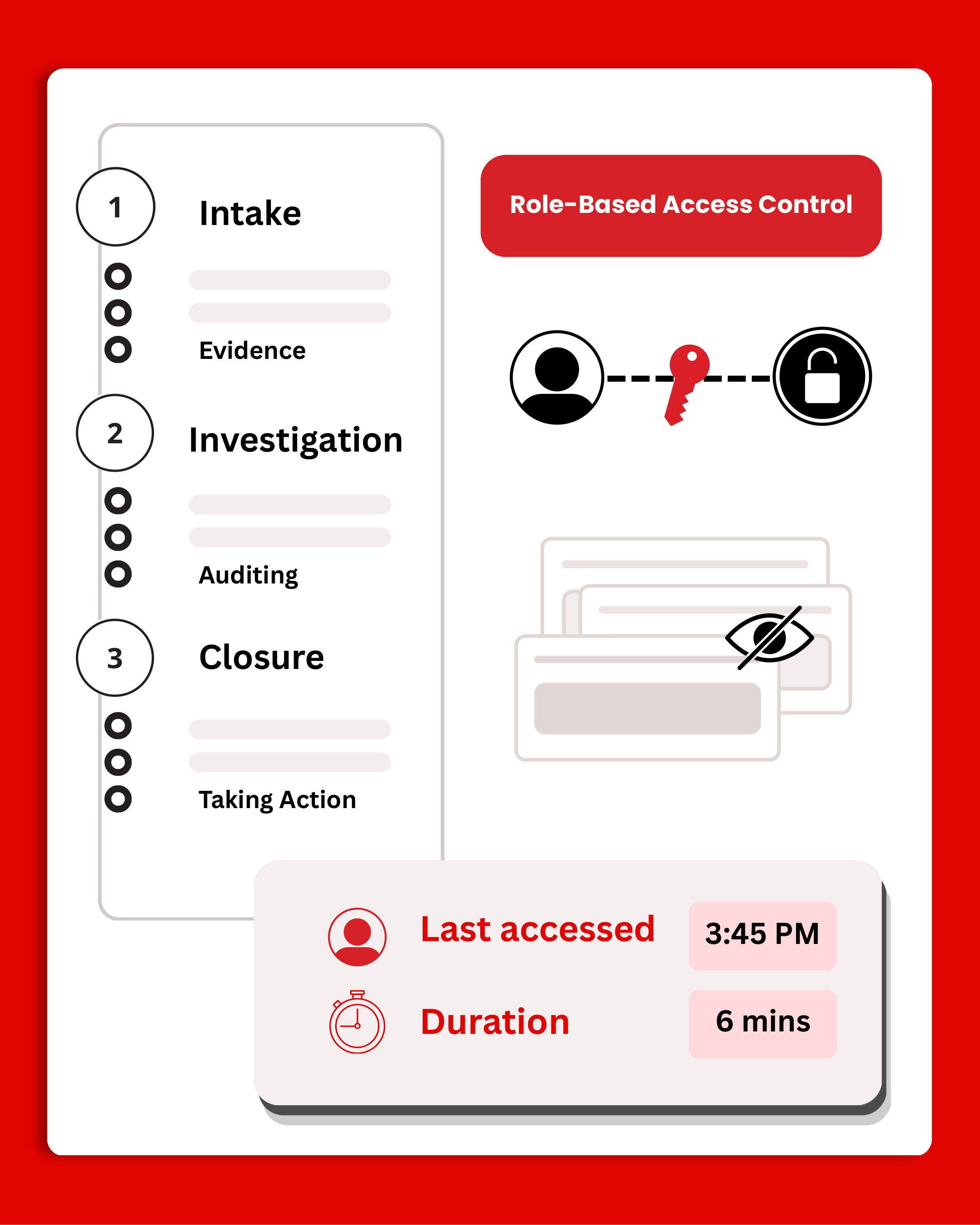 Compliant case overview – iVoiceUp screenshot