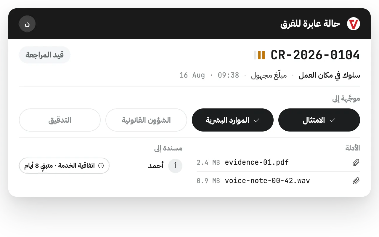 حلول حسب الفريق.