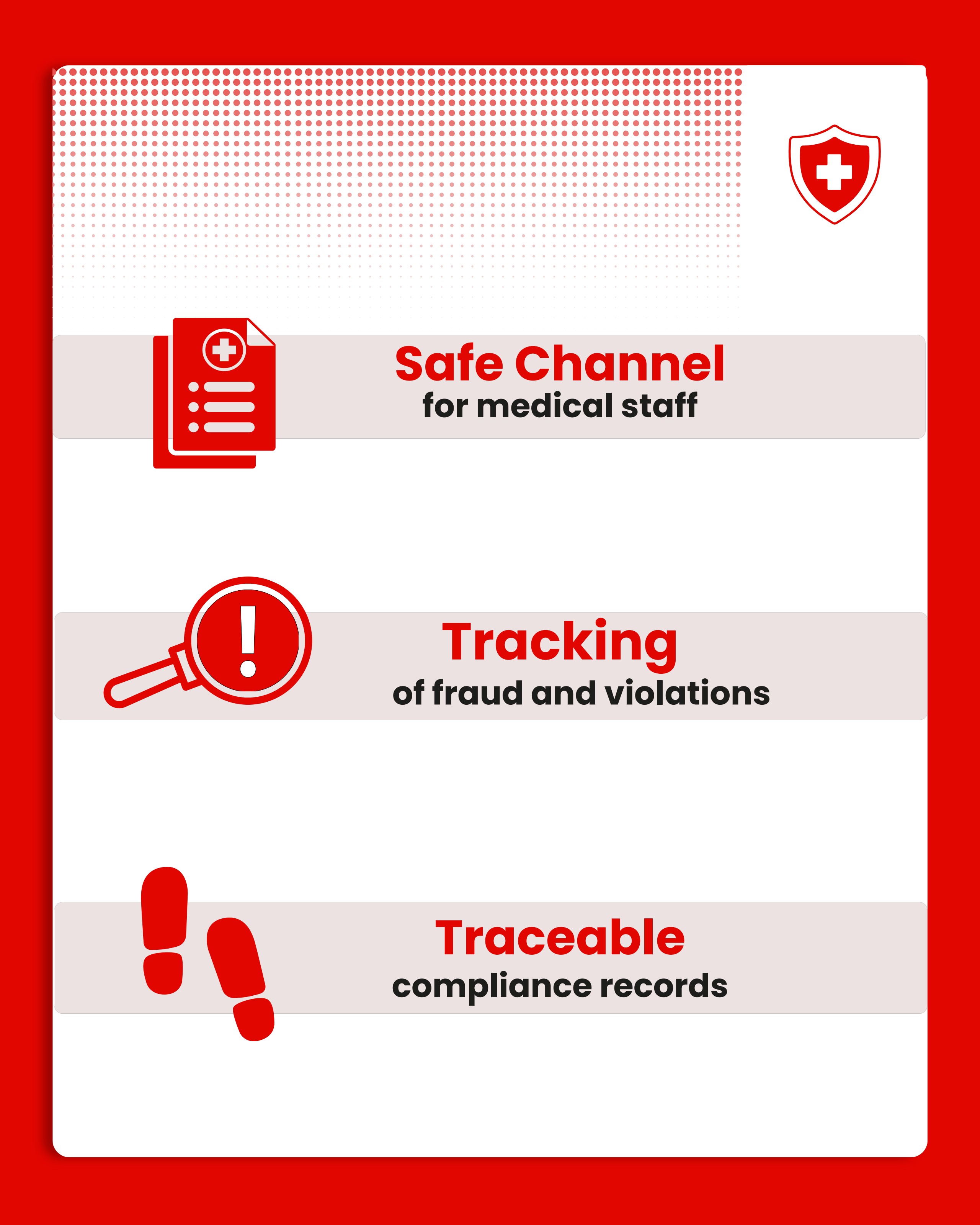 Whistleblowing Software for Healthcare & Hospitals – iVoiceUp platform screenshot
