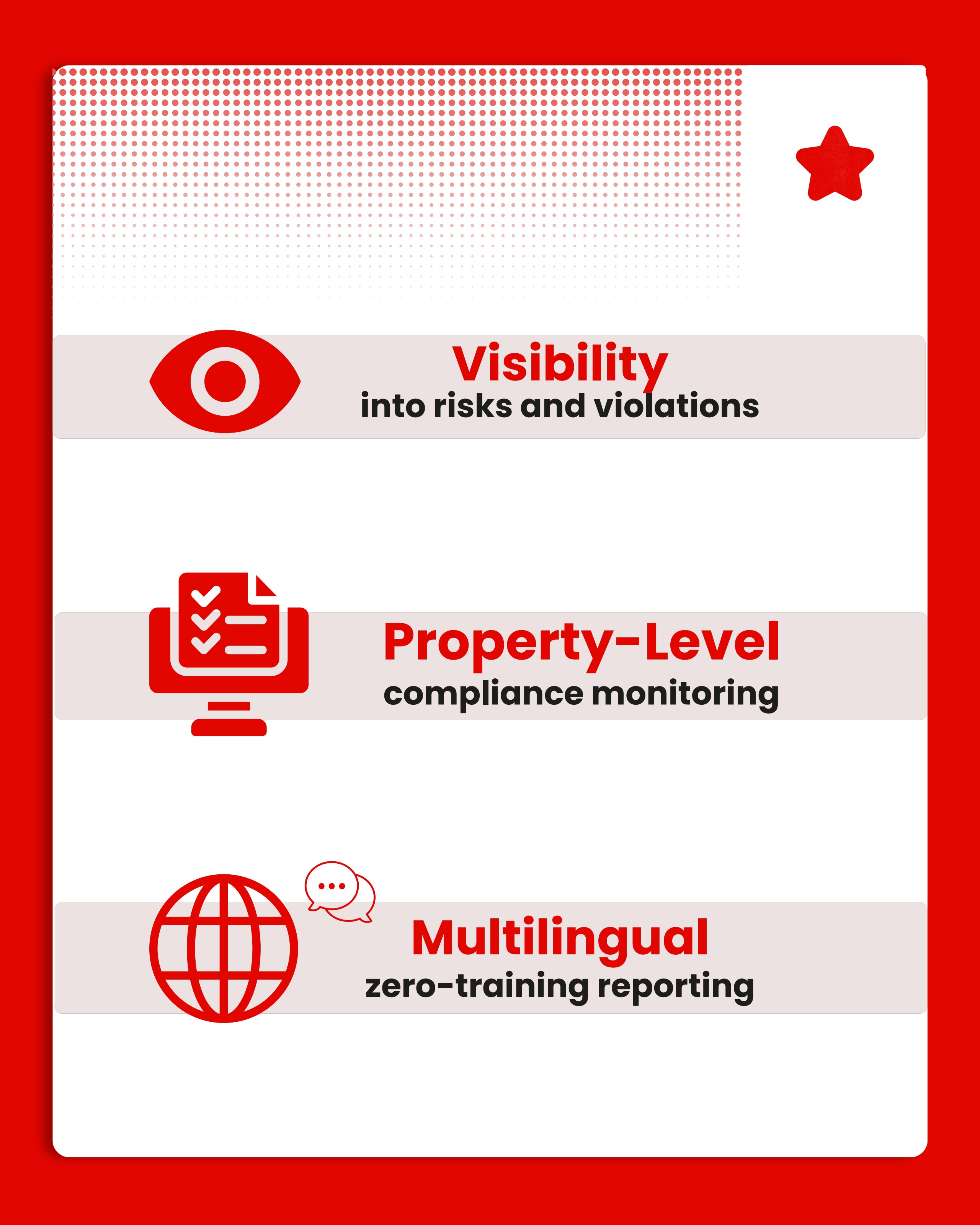 Whistleblowing Software for Hospitality Companies – iVoiceUp platform screenshot