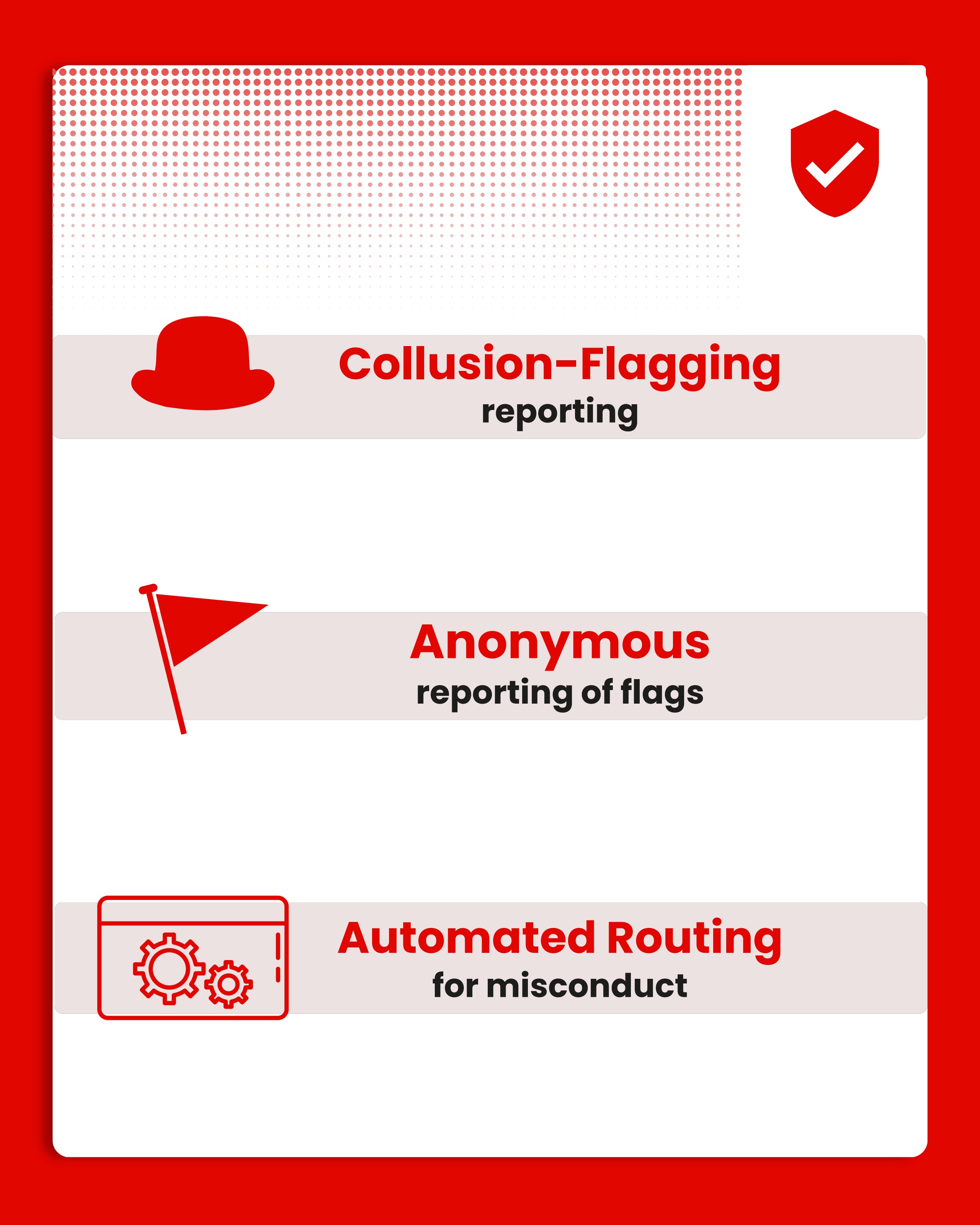 Whistleblowing Software for Insurance Companies – iVoiceUp platform screenshot