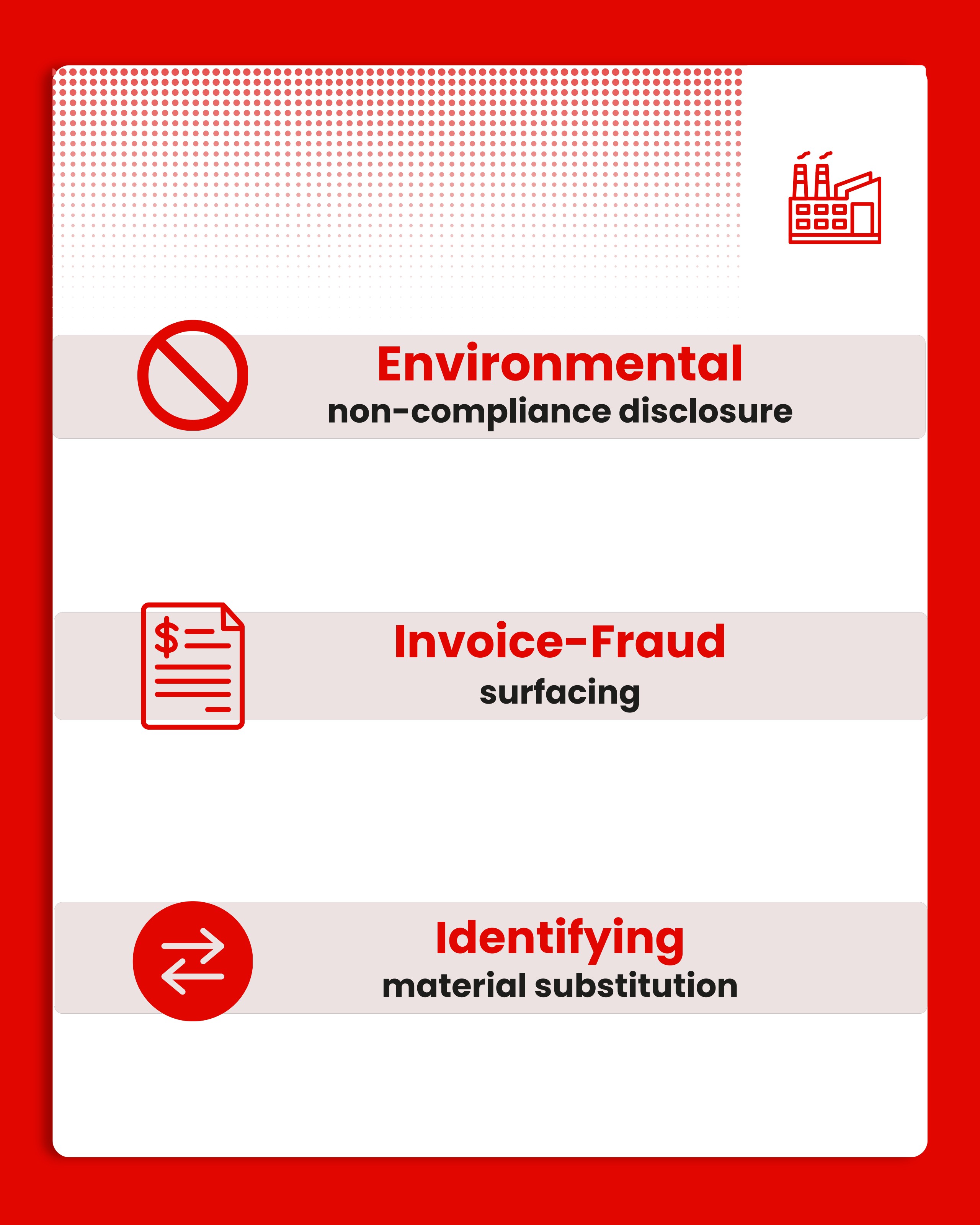 Whistleblowing Software for Manufacturing Companies – iVoiceUp platform screenshot