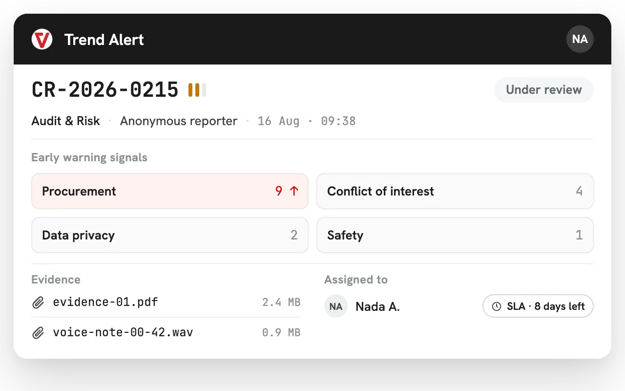 iVoiceUp case workspace for Audit & Risk teams